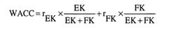 Weighted Average Cost of Capital (WACC)